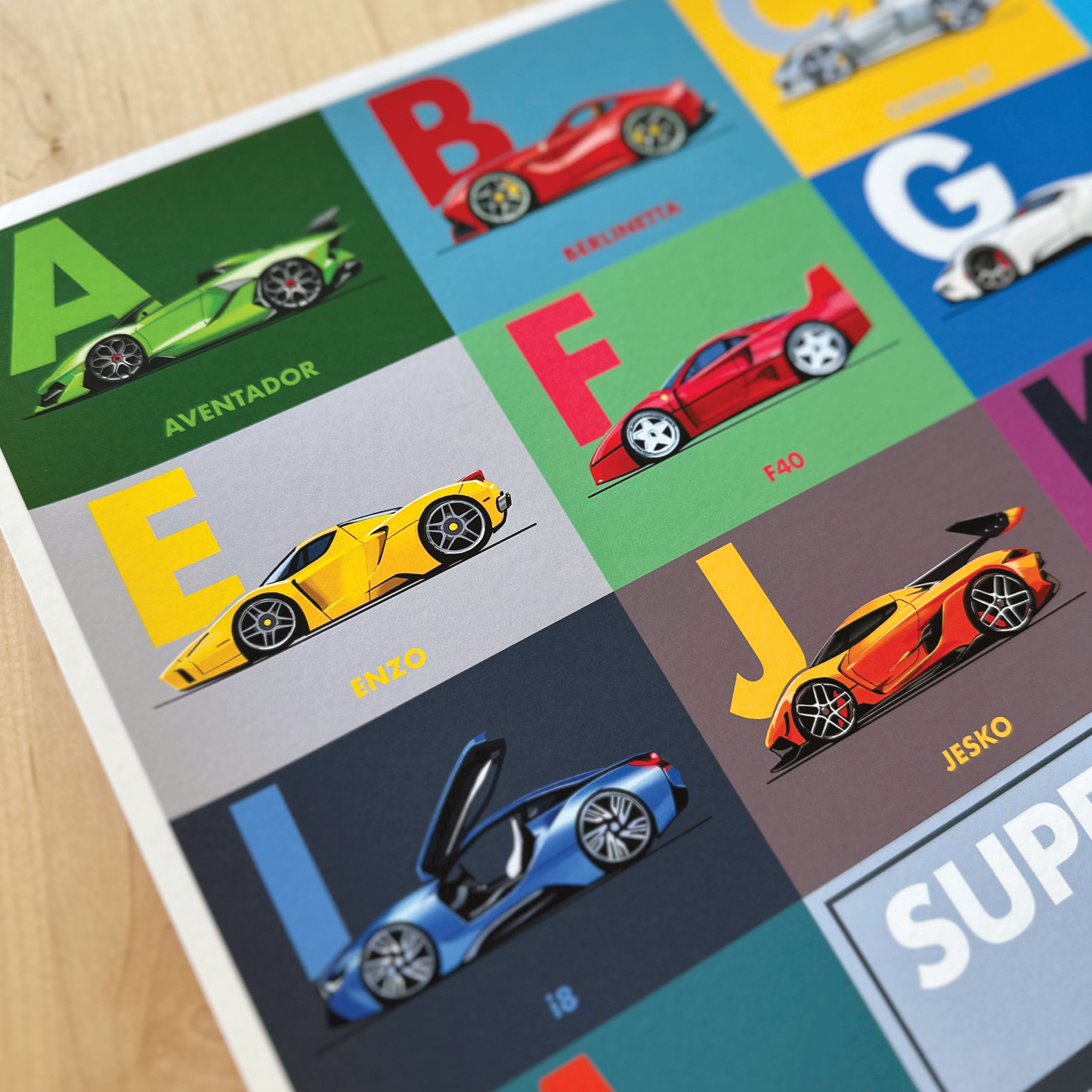 SUPERCARS 101